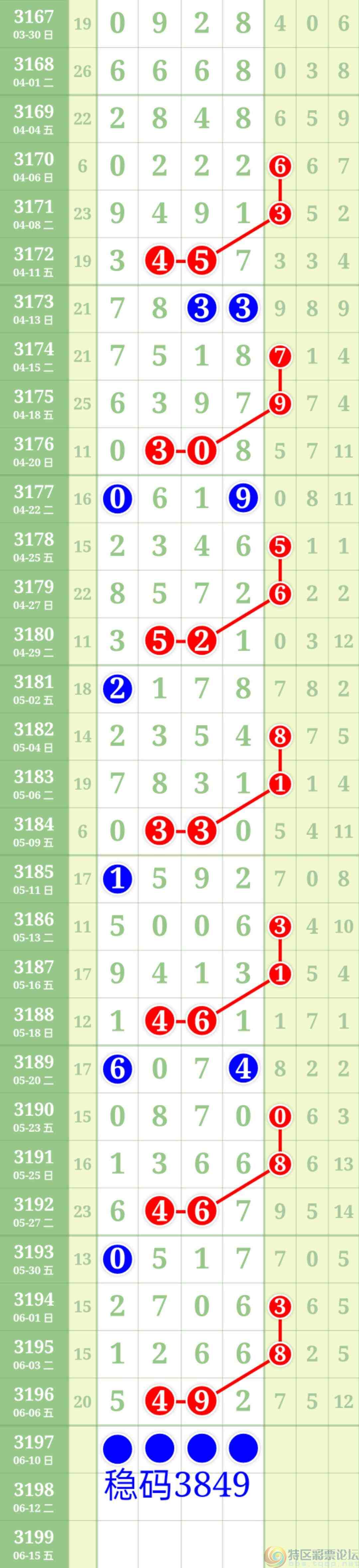 wechat_upload174936046268451f4e527a7