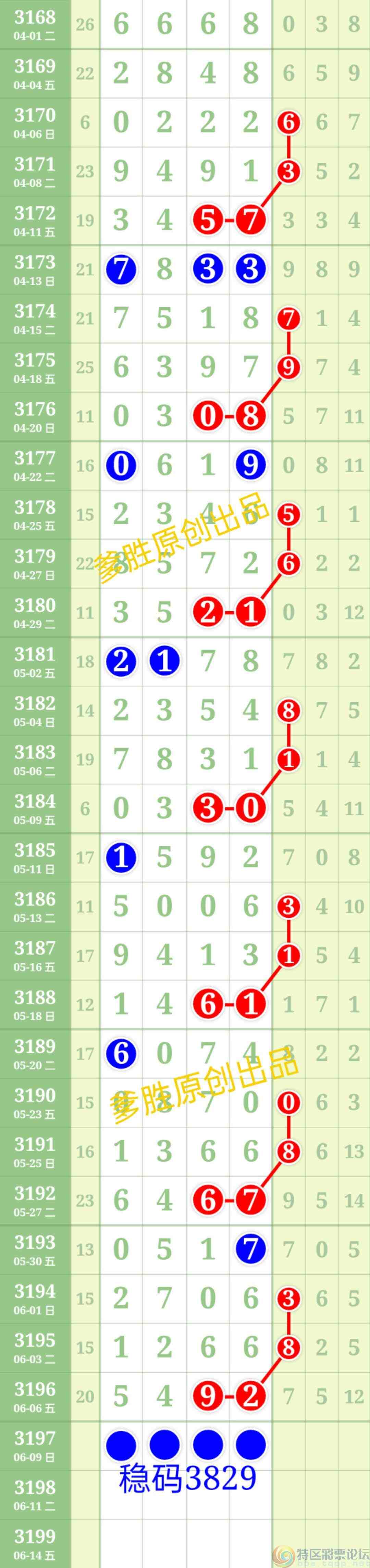 wechat_upload174936046368451f4f0752c