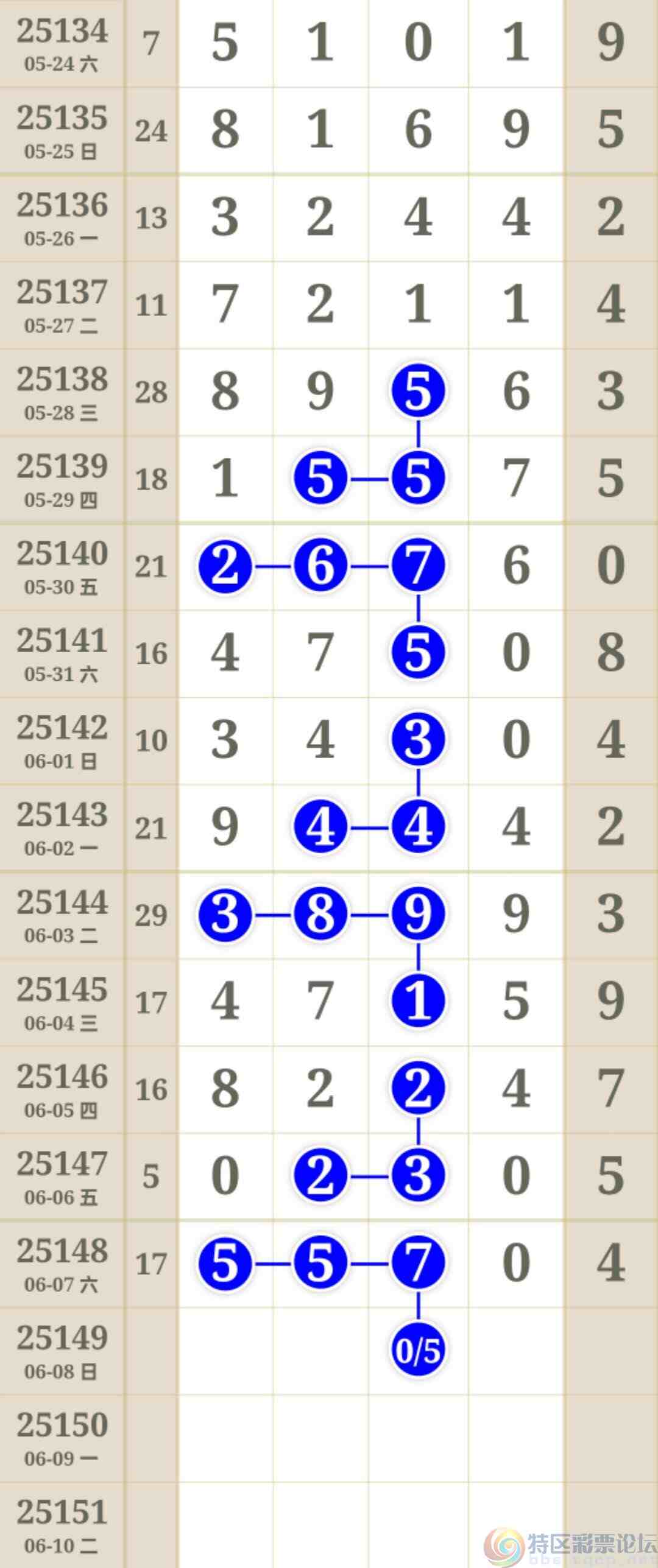 wechat_upload1749382569684575a9e6e7a