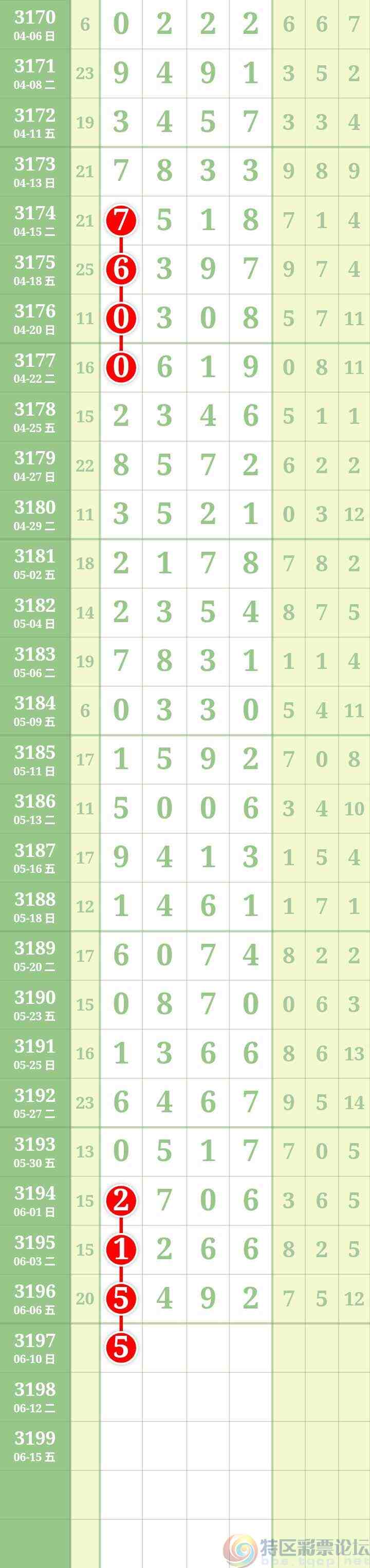 wechat_upload174938369068457a0ad2b29