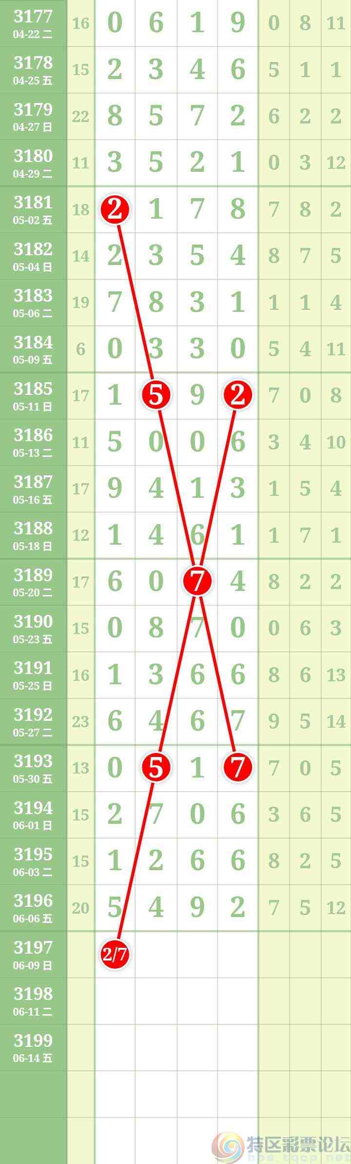 wechat_upload174938471968457e0f700fb