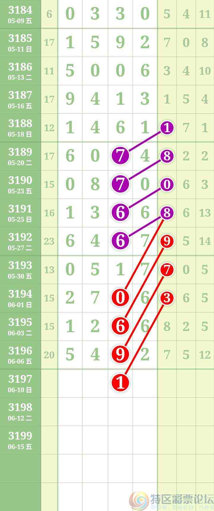 wechat_upload174938752168458901725d5
