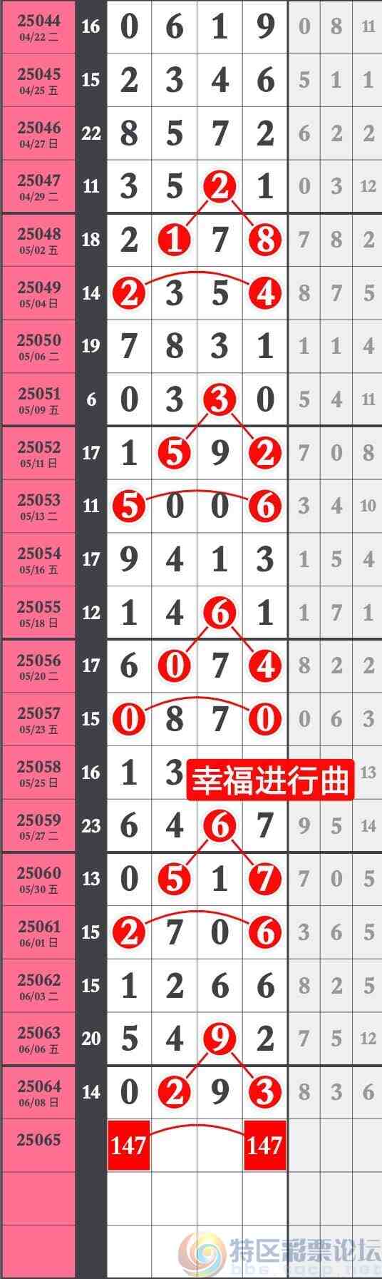 wechat_upload1749434631684641070285e
