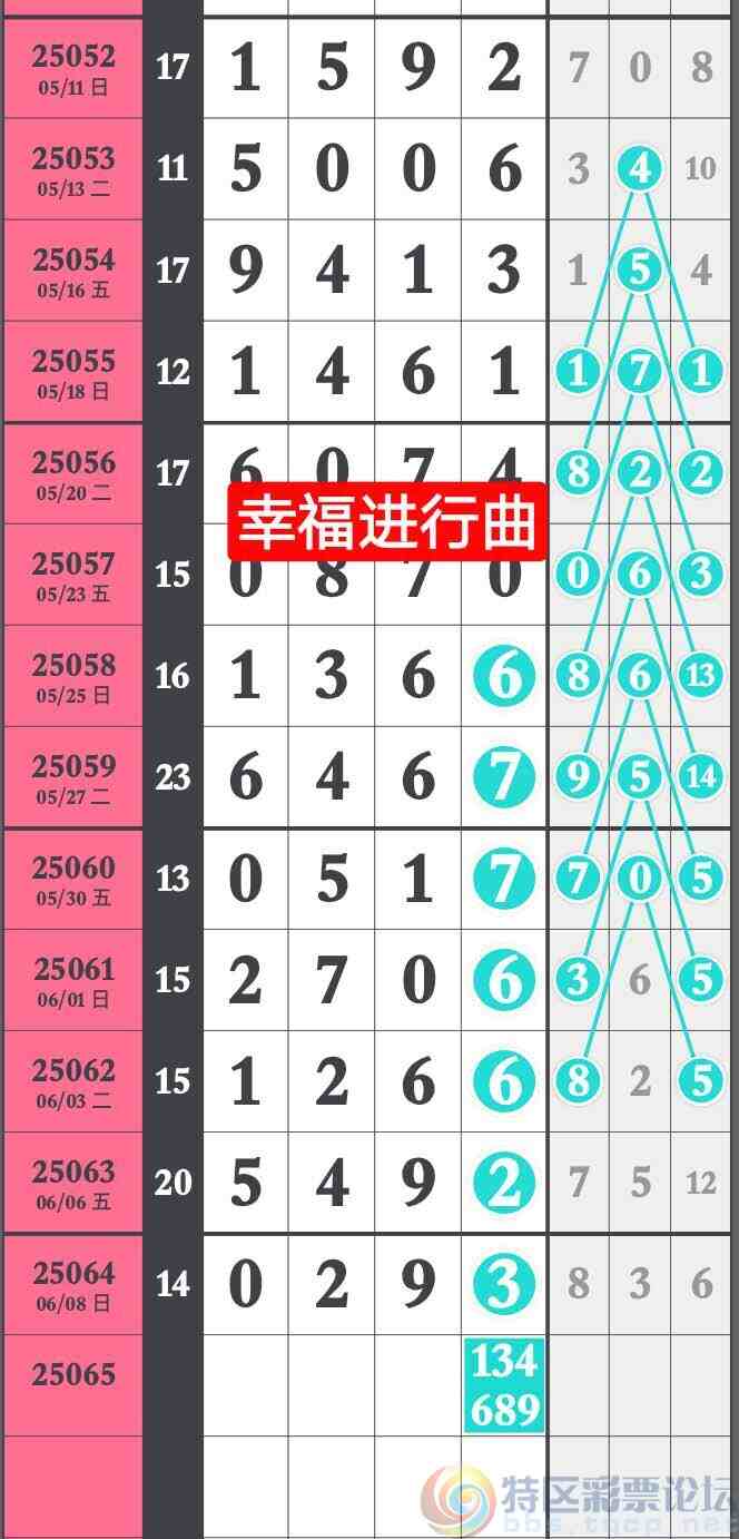 wechat_upload17495210366847928c565f5