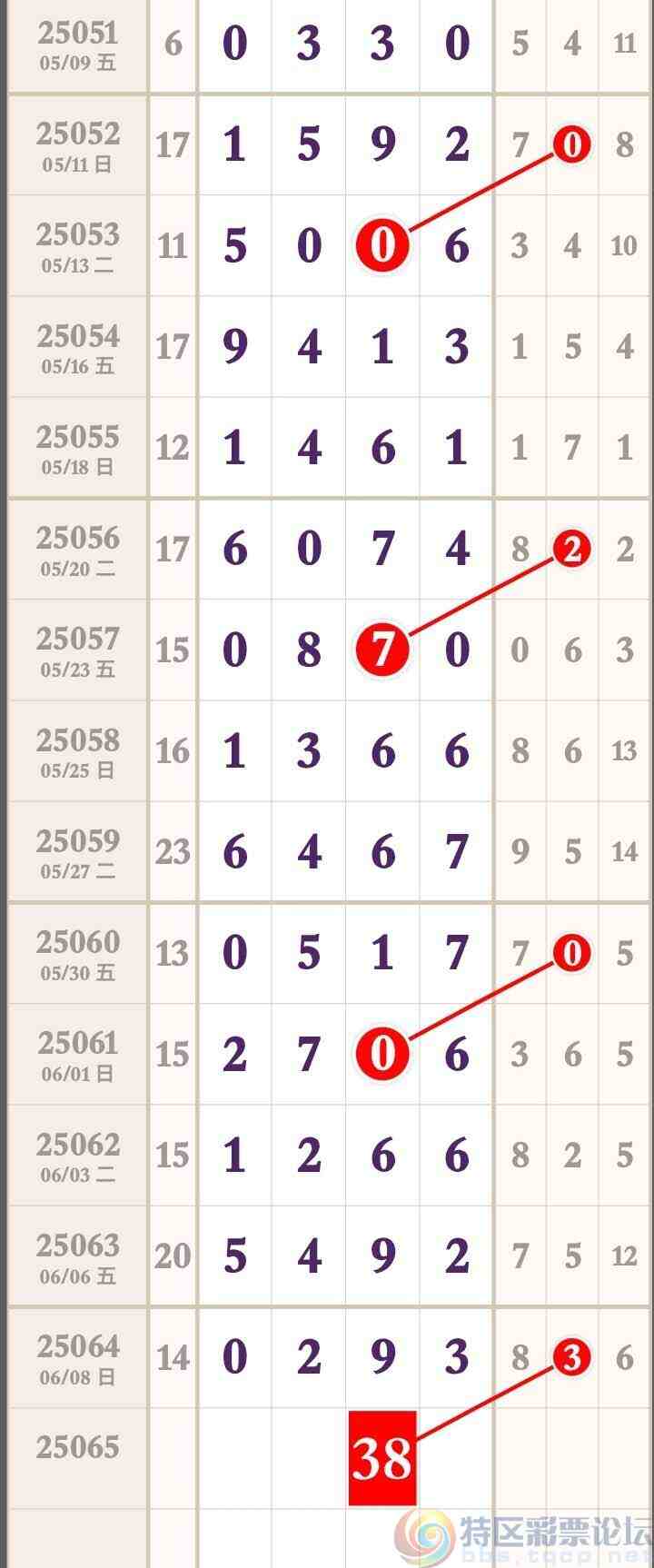 wechat_upload17495285716847affb4b544