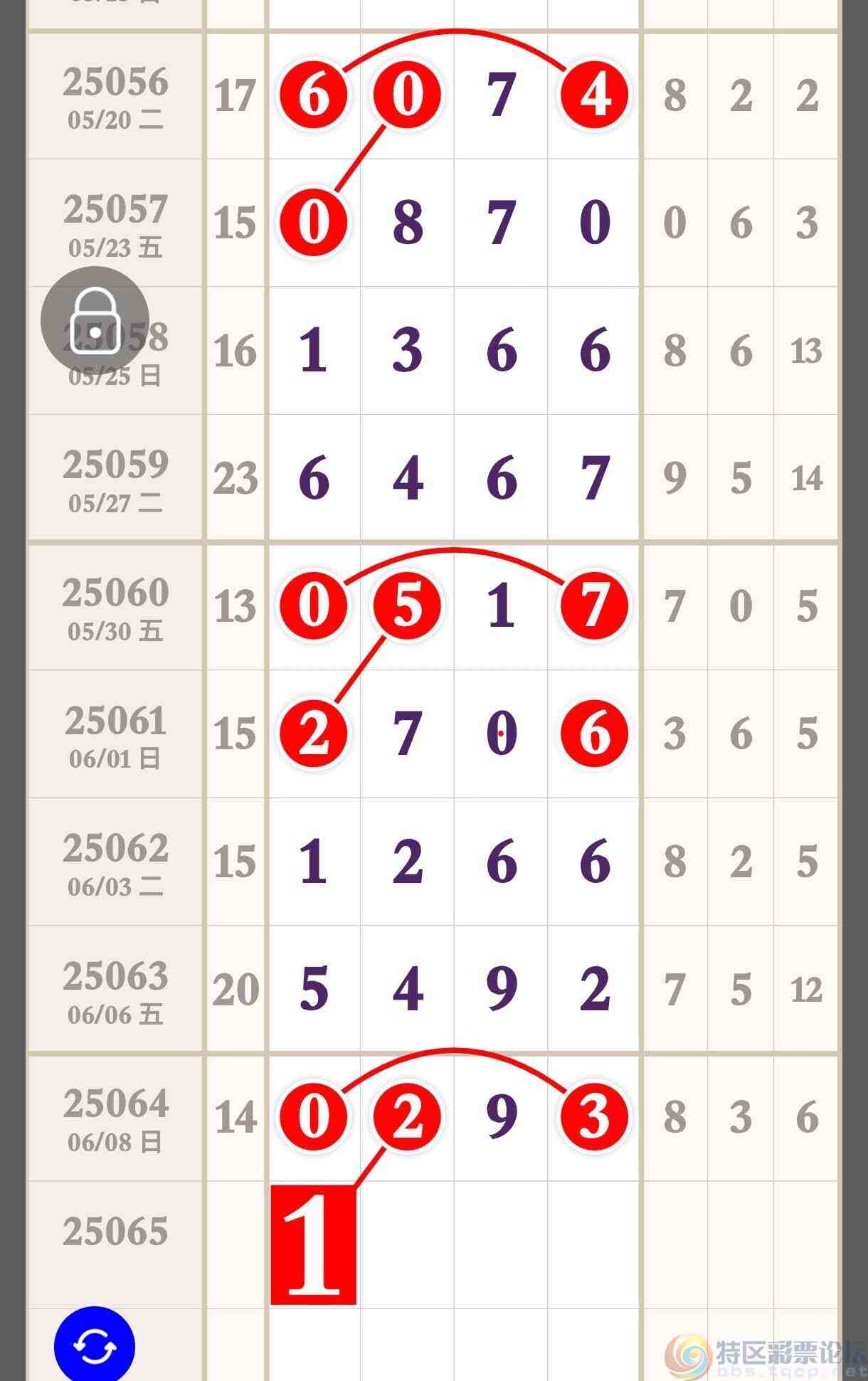 wechat_upload17495285726847affc12c87