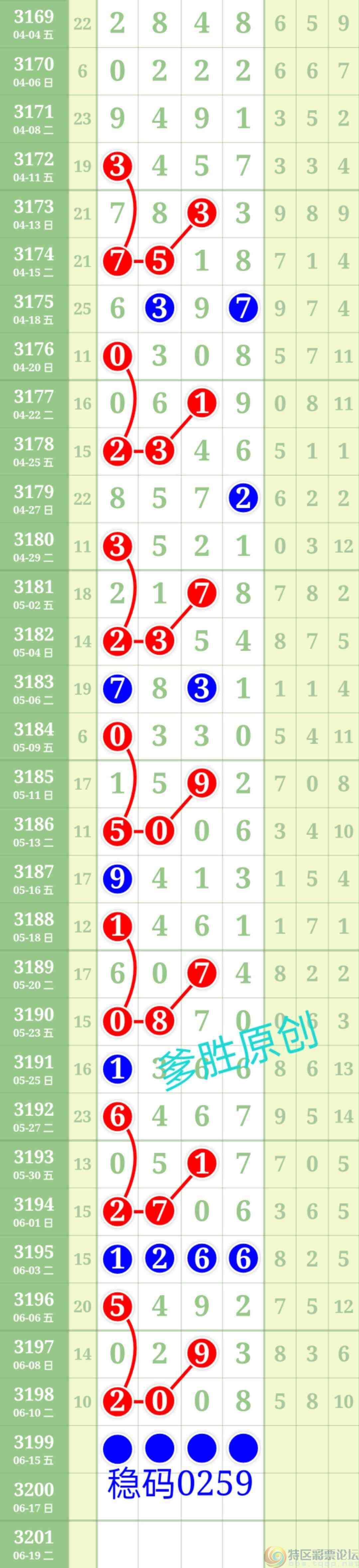 wechat_upload1749822724684c2d04947de