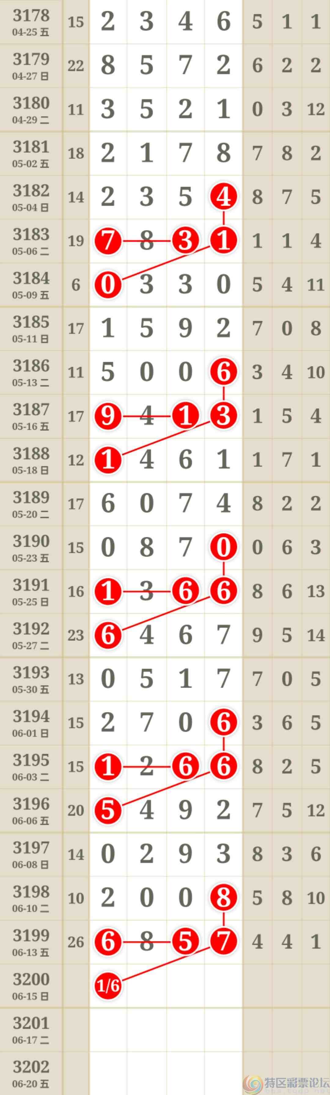 wechat_upload1749837925684c686522200