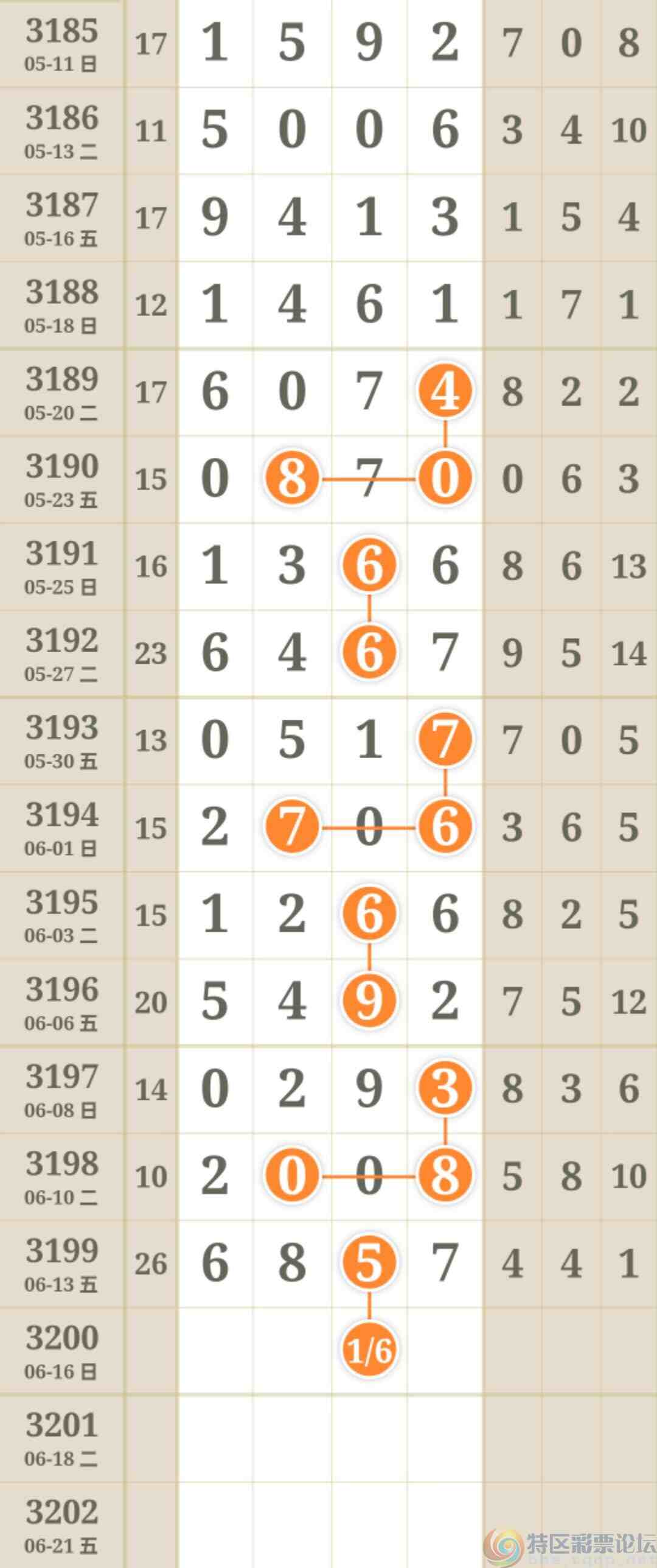 wechat_upload1749864972684cd20c06461