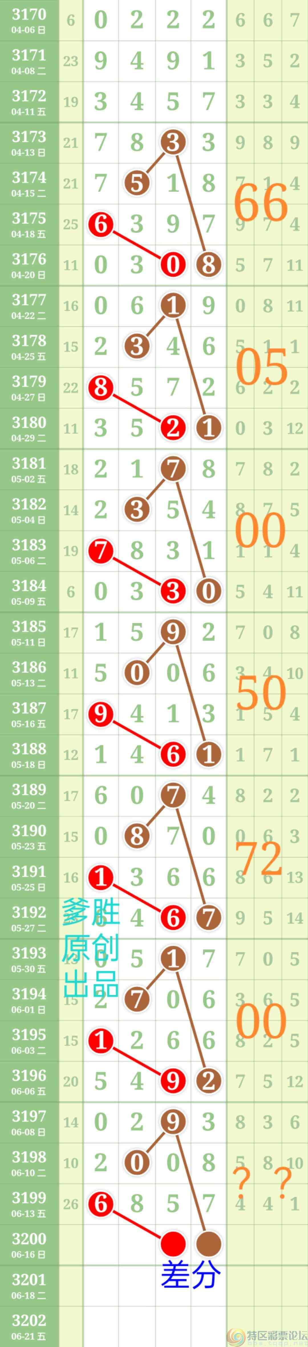 wechat_upload1749868858684ce13a38df0