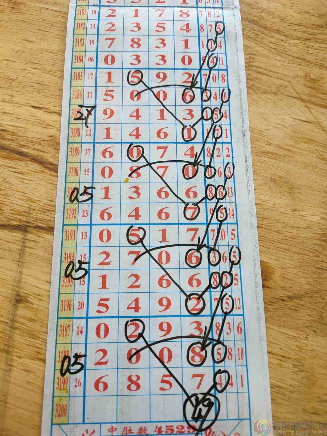 wechat_upload1749947445684e143584529