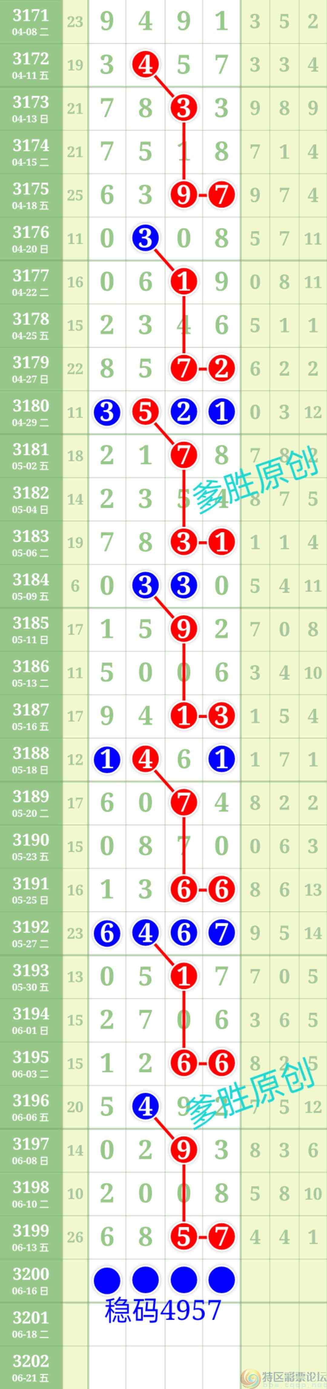 wechat_upload1749967774684e639e3a240