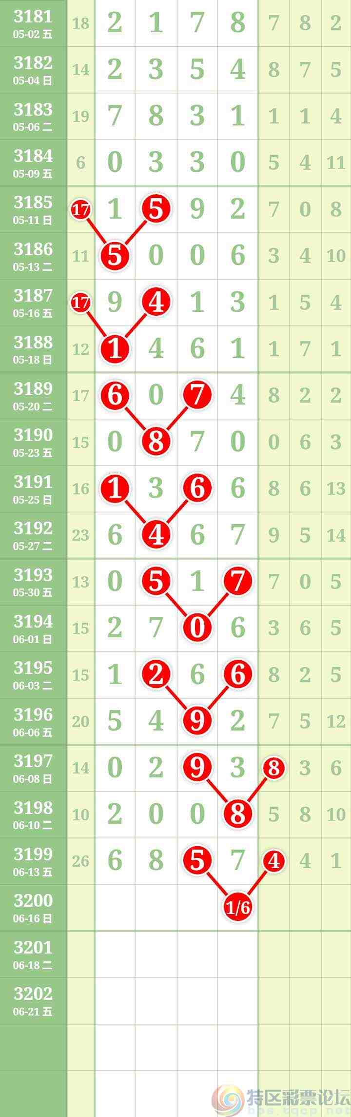 wechat_upload1749967912684e6428ef500