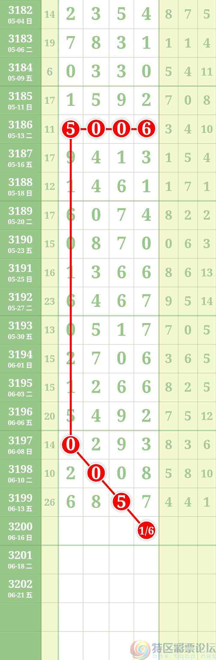 wechat_upload1749968025684e649901cbf