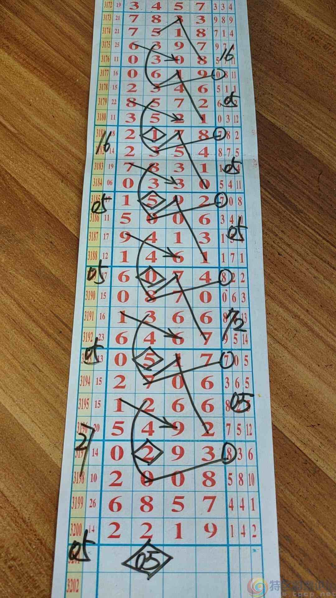 wechat_upload1750043950684f8d2e6d2fa