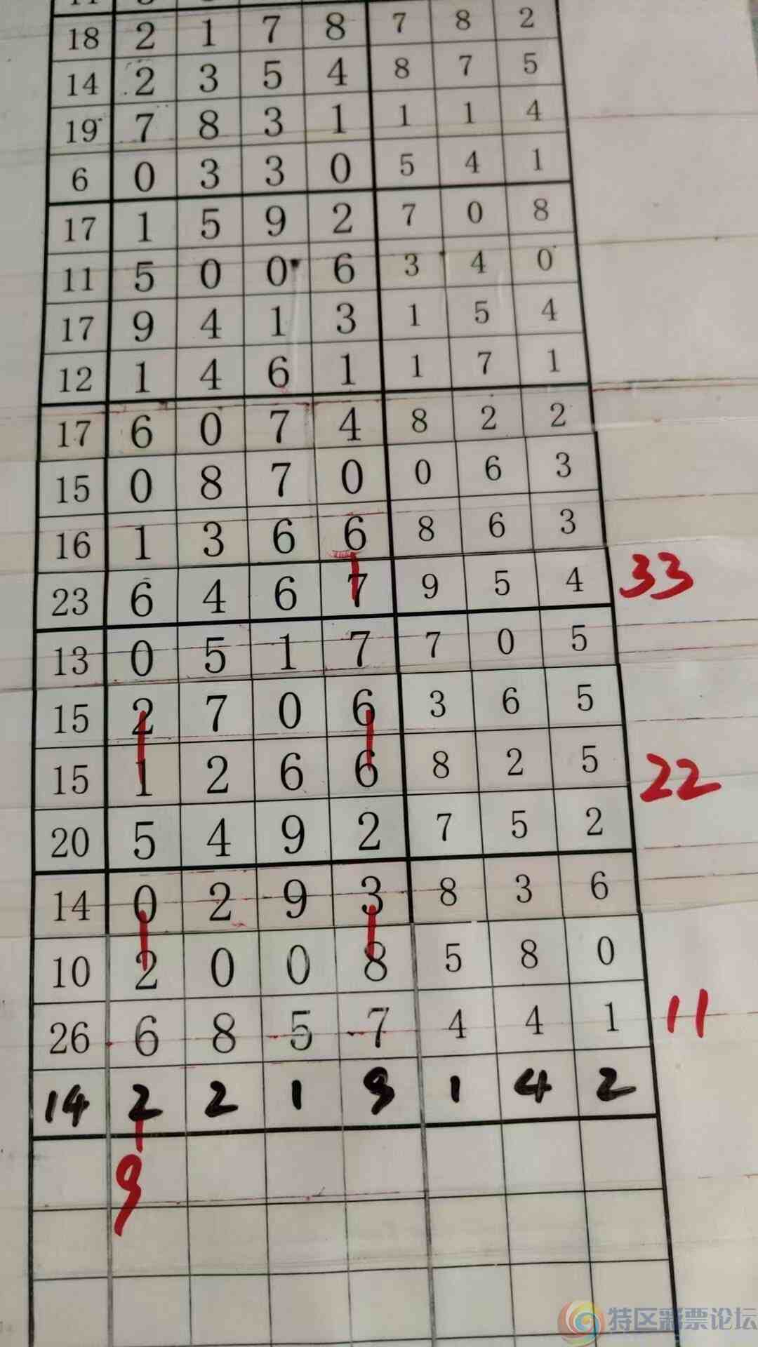 wechat_upload175007632568500ba50092a