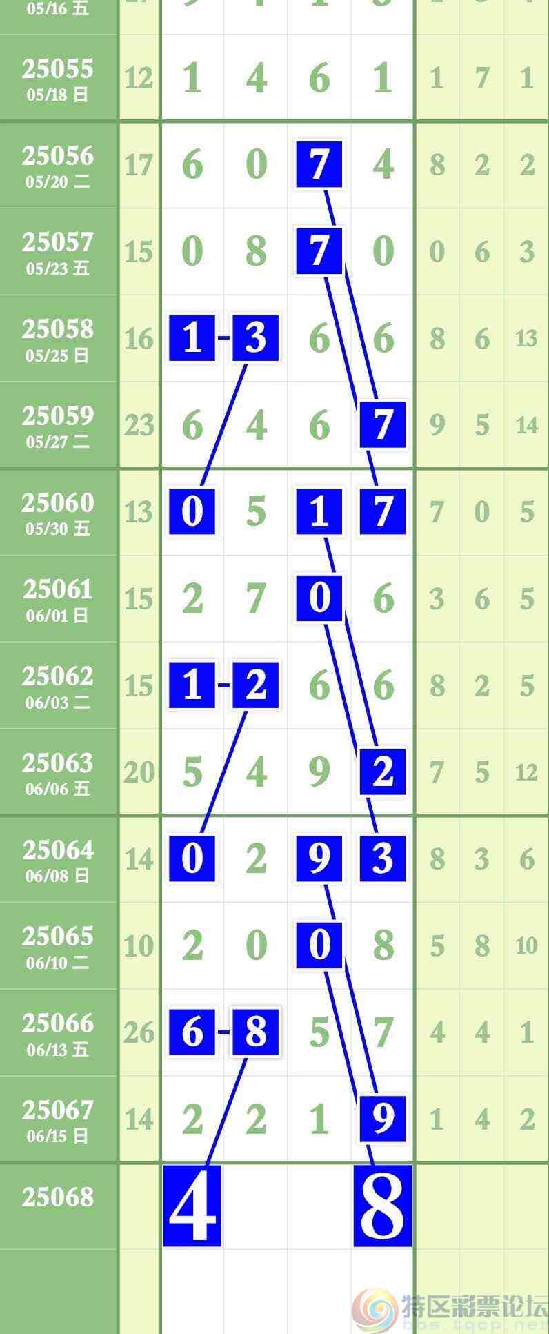 wechat_upload175011179568509633ec696