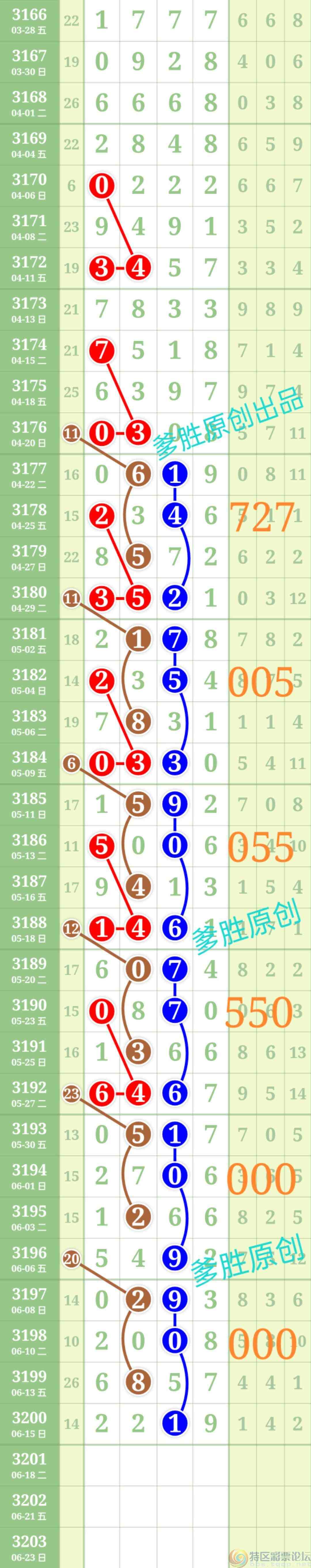 wechat_upload17501179596850ae4741e37