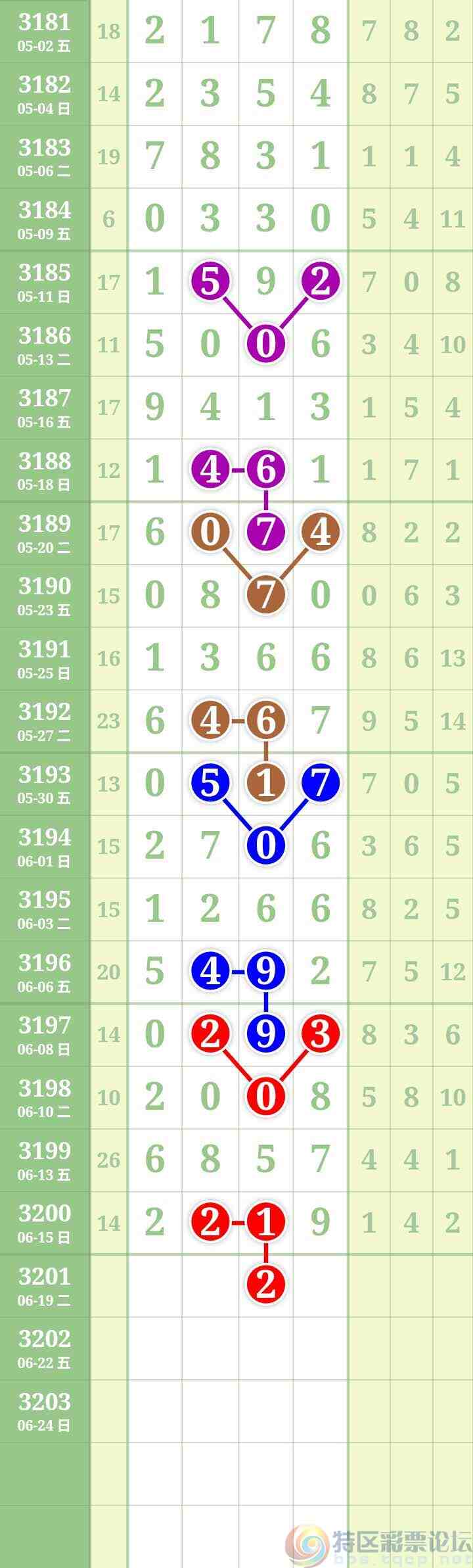 wechat_upload1750159687685151478f728