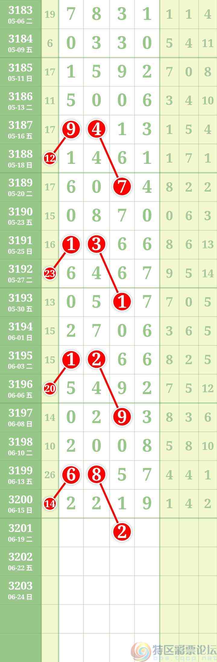 wechat_upload17501614356851581b3a52e