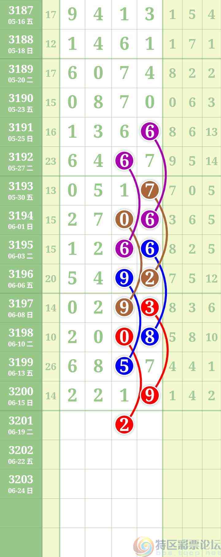 wechat_upload17501640146851622e008bd