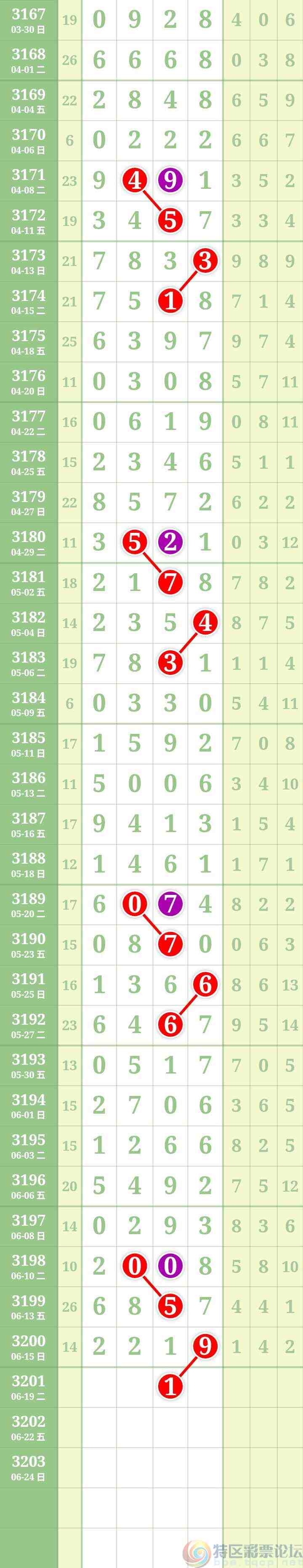 wechat_upload17501650346851662a1669c