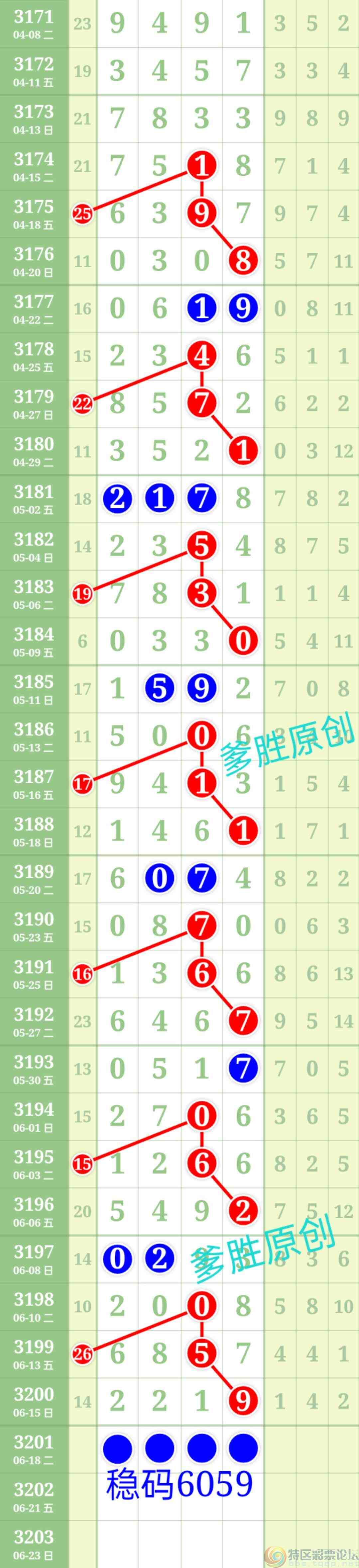 wechat_upload175016871268517488d9094