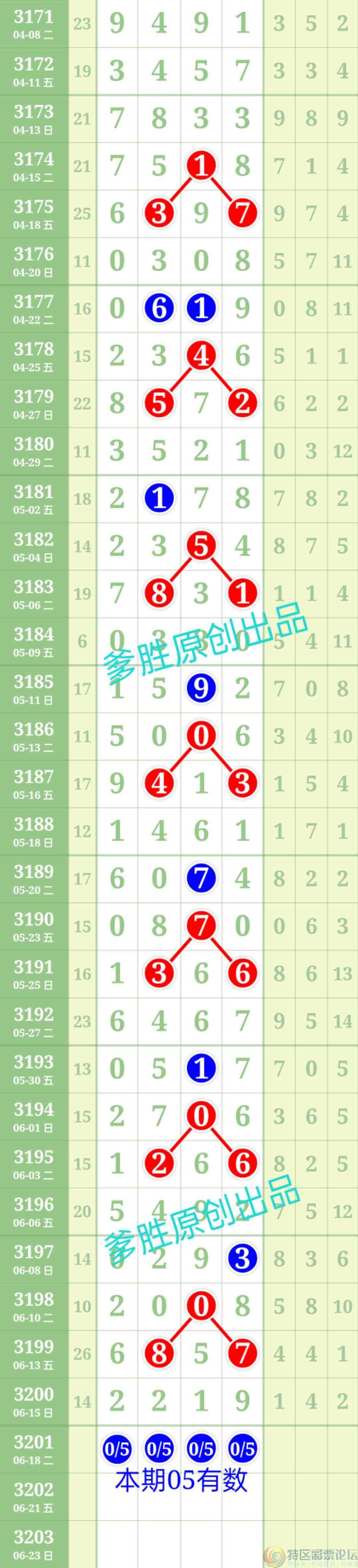 wechat_upload1750168713685174898c964