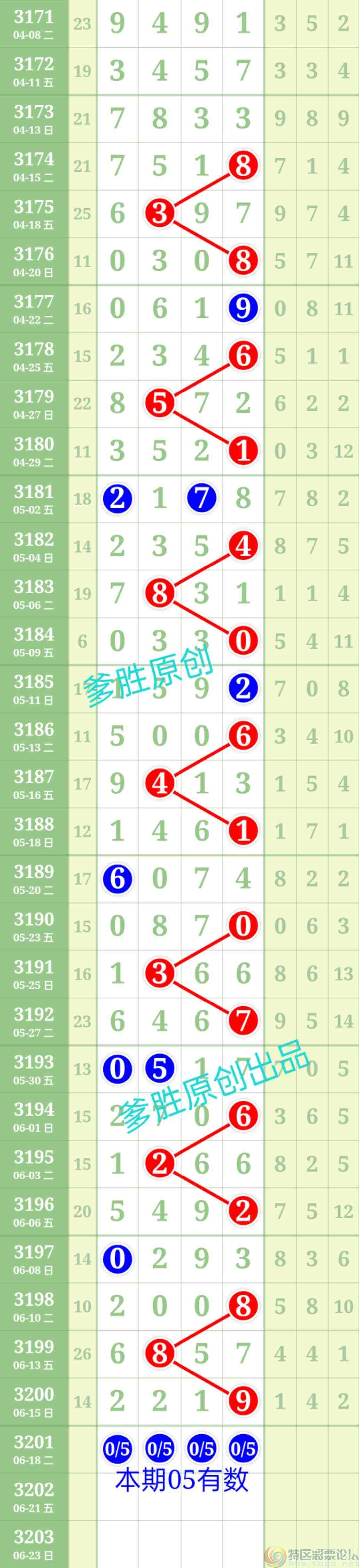 wechat_upload17501687146851748a446c2