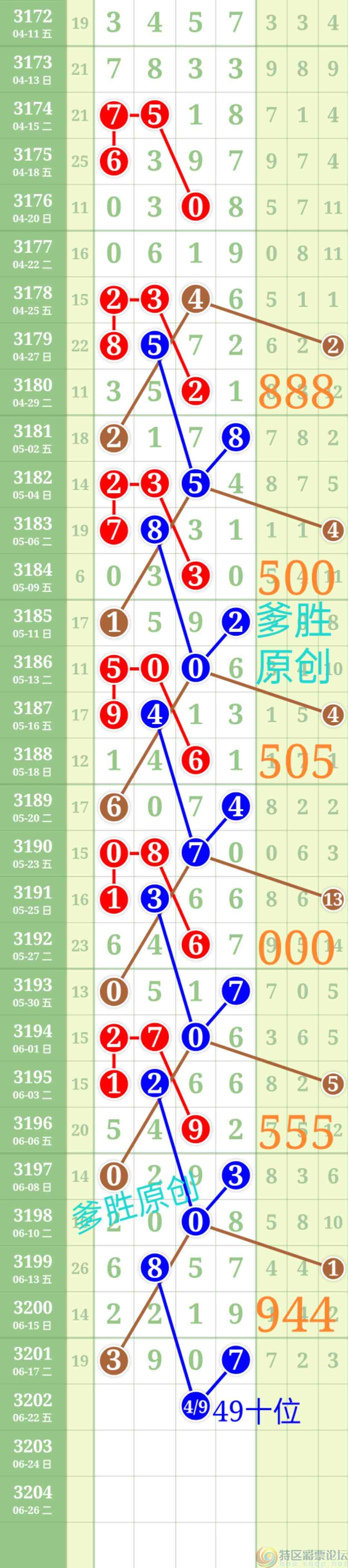 wechat_upload1750308797685397bd5a910