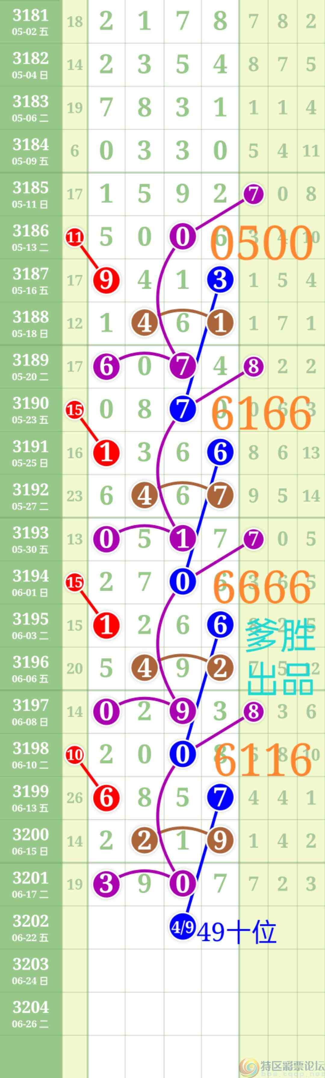 wechat_upload17503159686853b3c0047d0