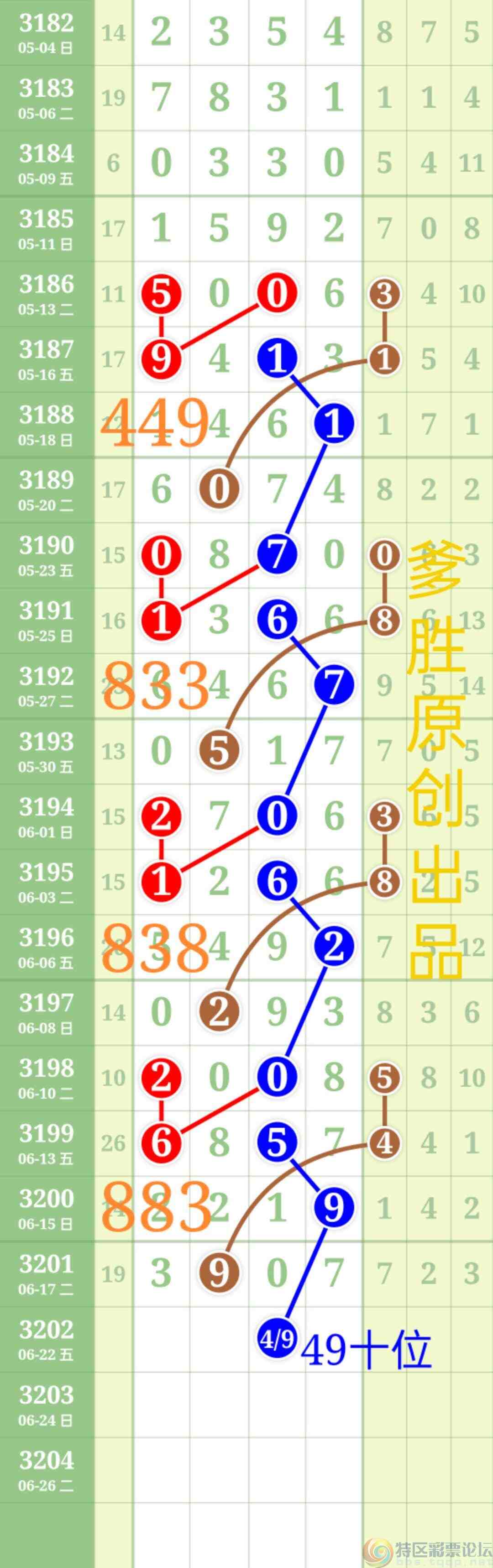 wechat_upload17503249586853d6de73089