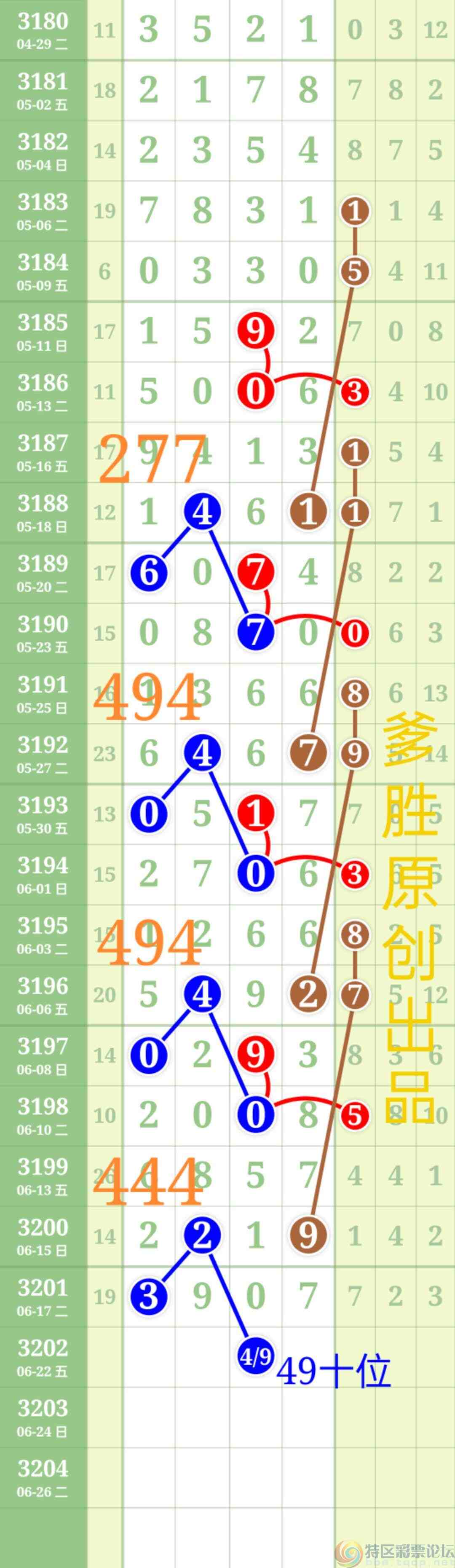 wechat_upload17503249596853d6df1d509