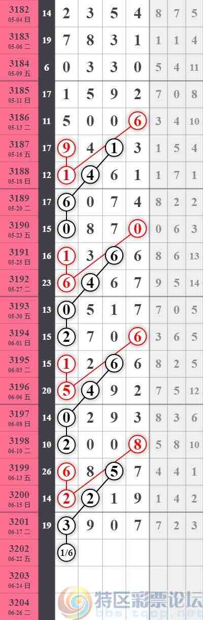 wechat_upload17503328876853f5d7acec9