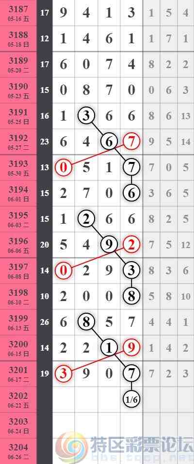 wechat_upload17503328936853f5ddaa1d0