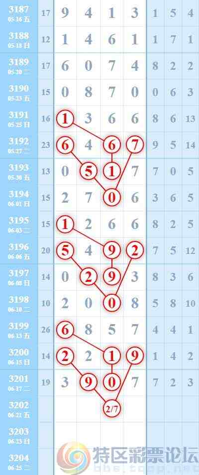 wechat_upload17503329456853f611cacd8