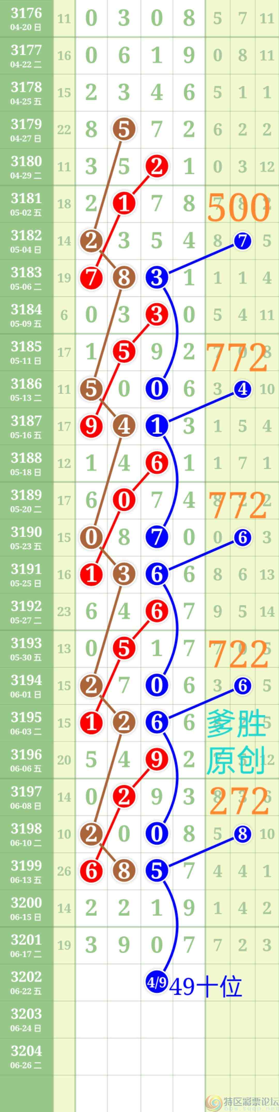 wechat_upload1750335734685400f6e3c33