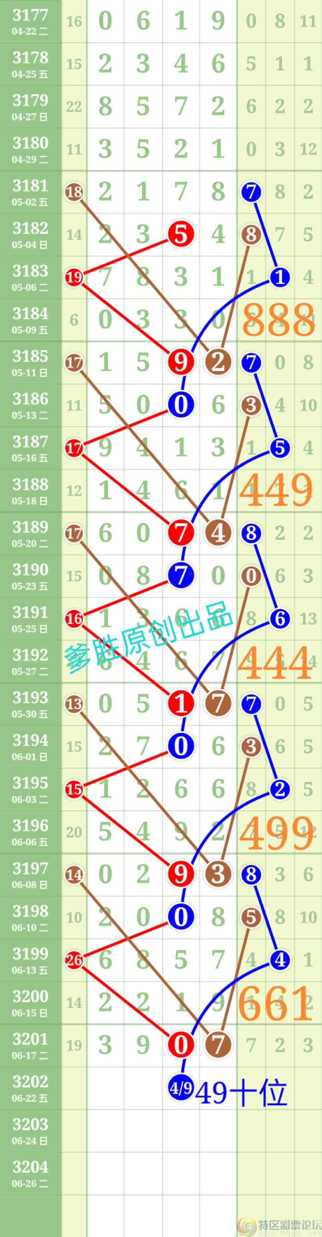 wechat_upload1750335735685400f79e07d