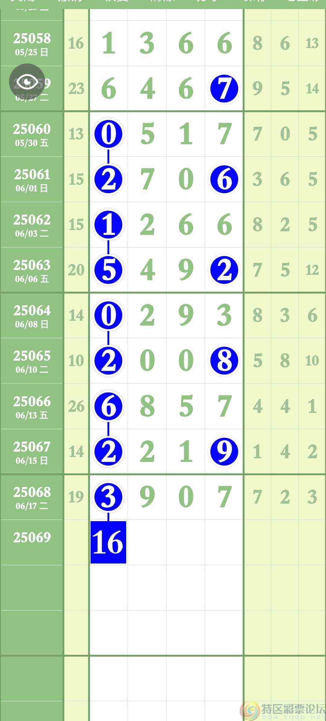 wechat_upload175041281368552e0d09163