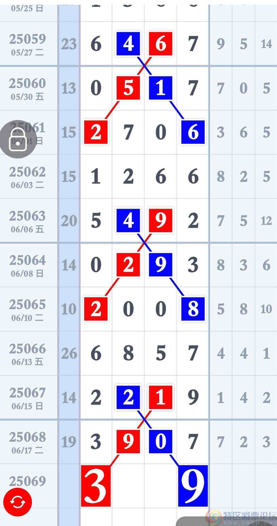 wechat_upload175041291068552e6ee4194