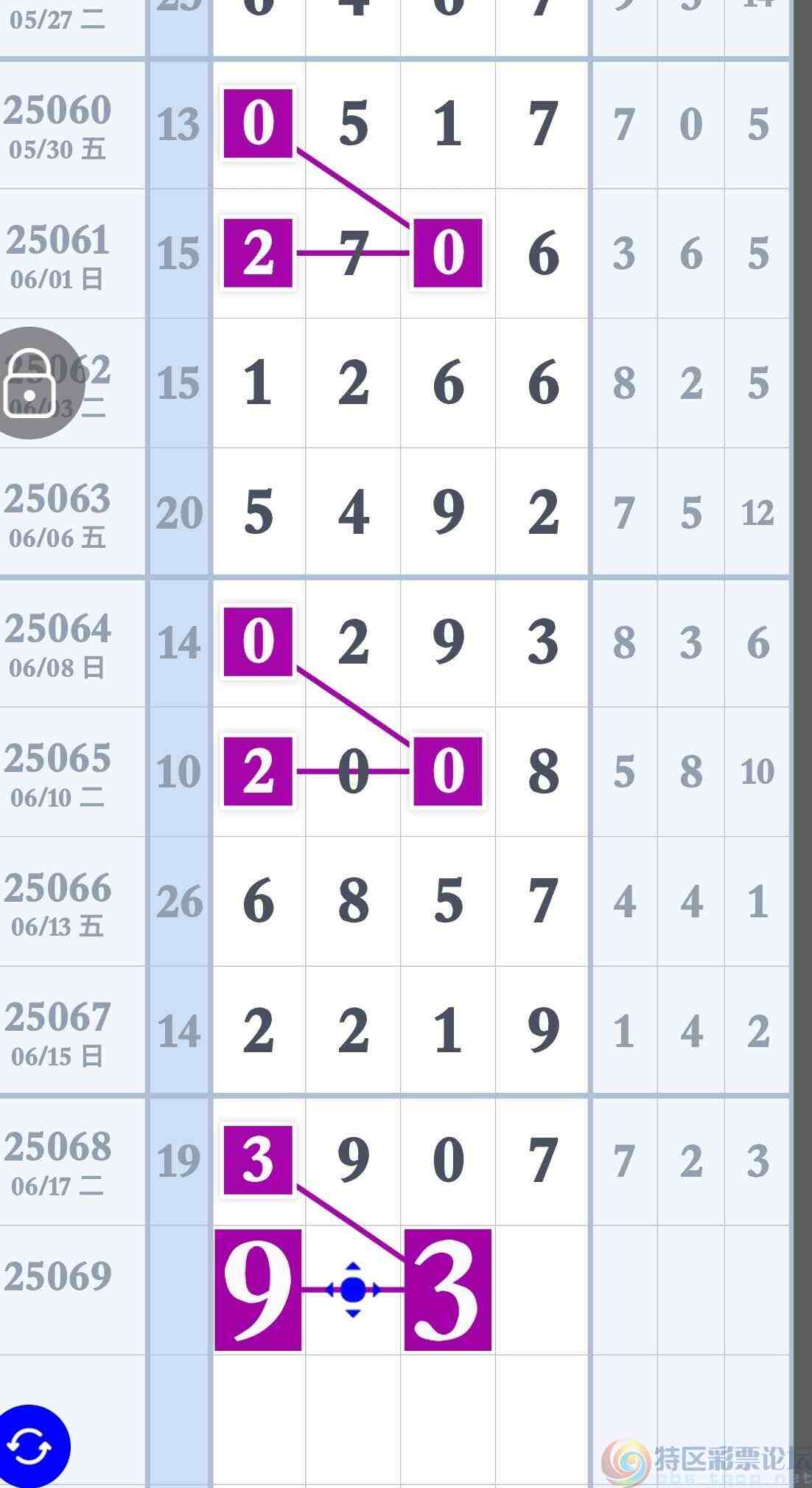 wechat_upload175041291268552e7003772