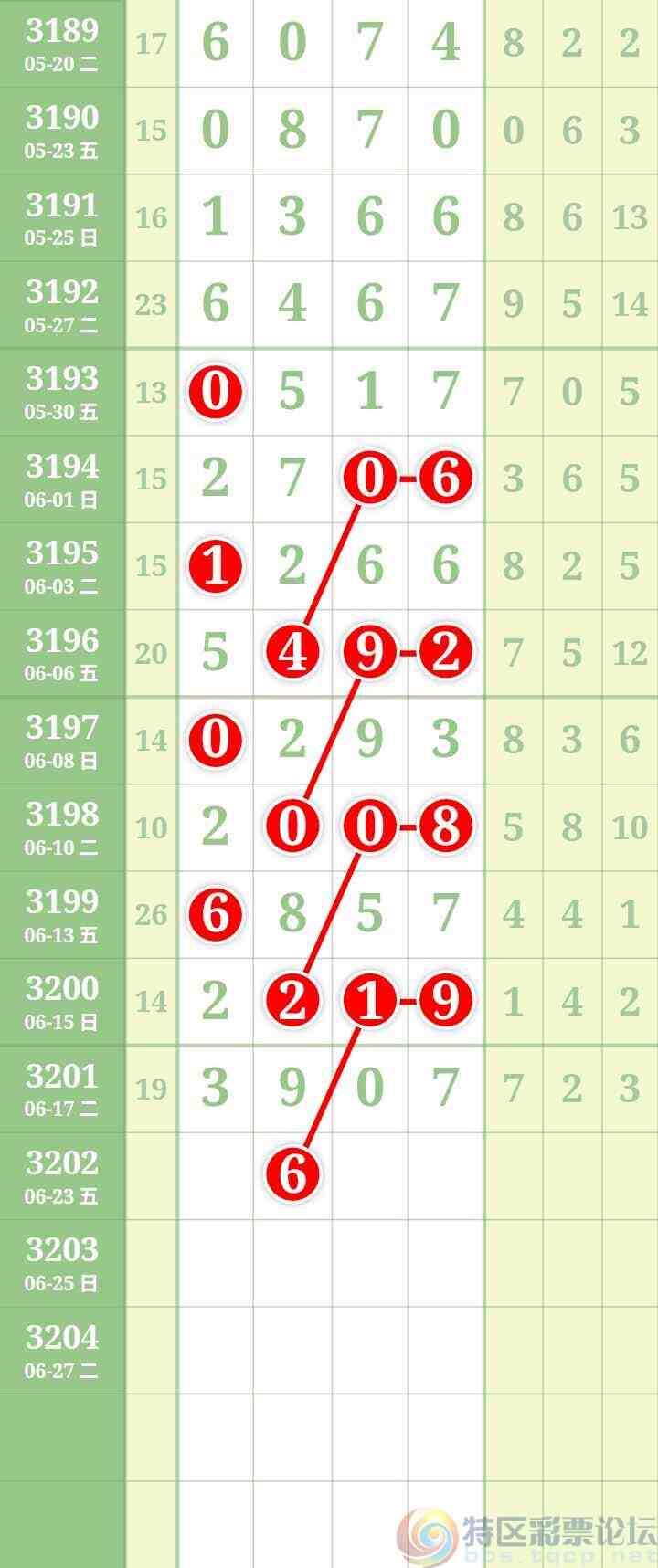 wechat_upload17504218966855518840269