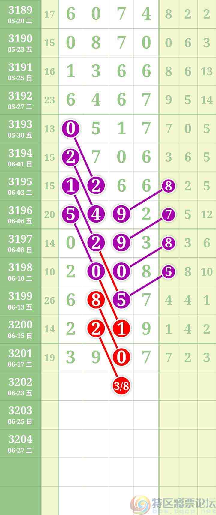 wechat_upload1750423003685555db356d7