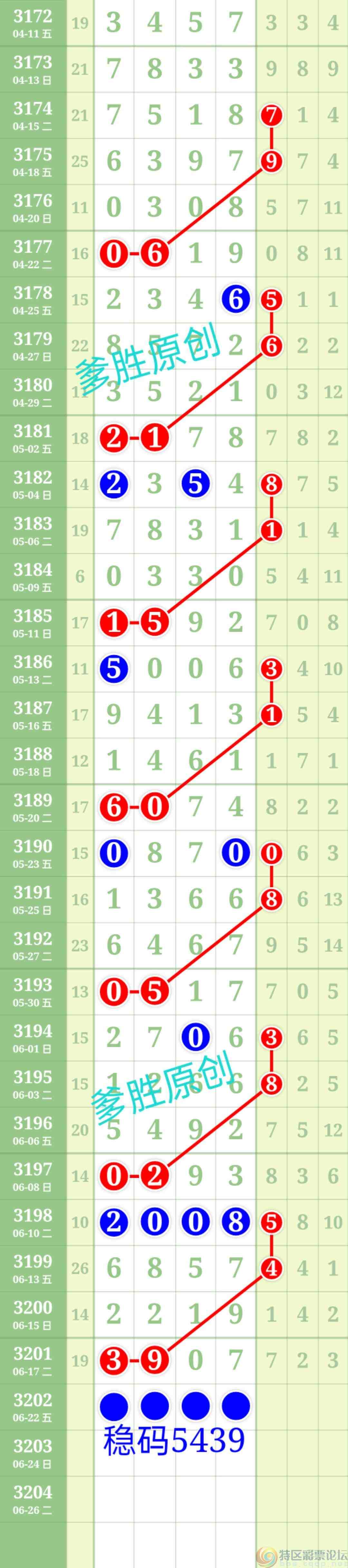 wechat_upload175042798868556954ac610