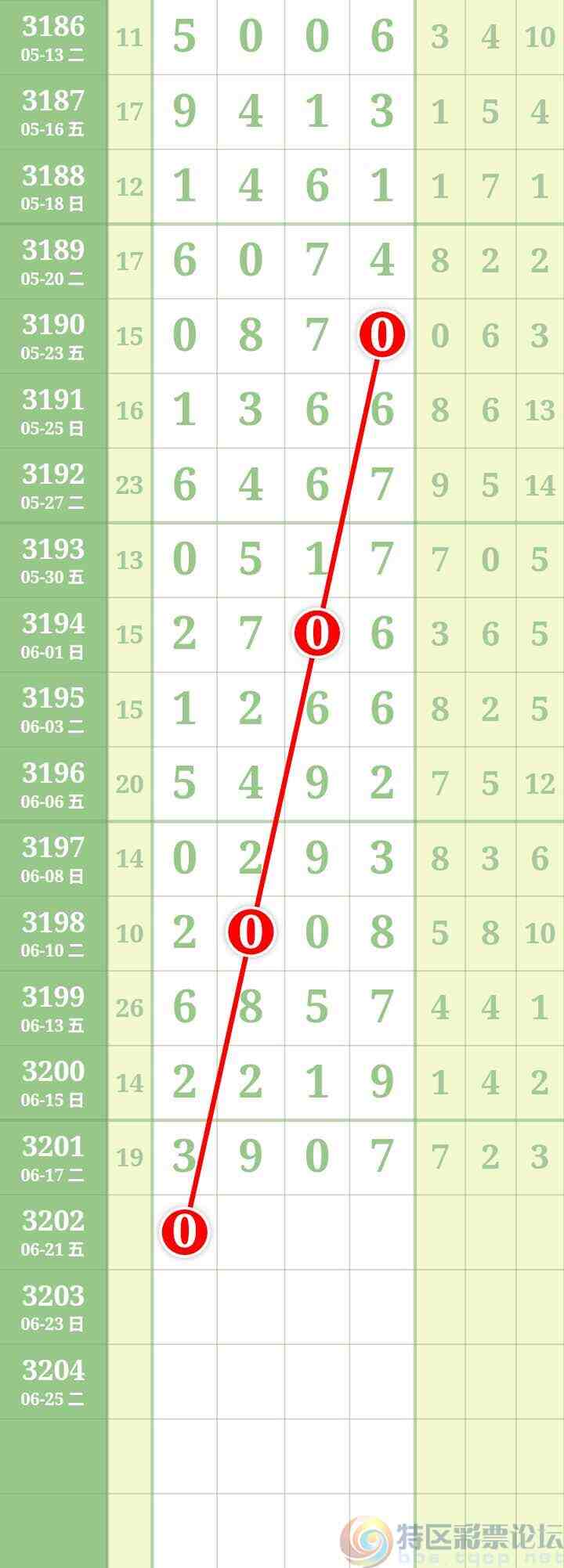 wechat_upload175042961668556fb03422f