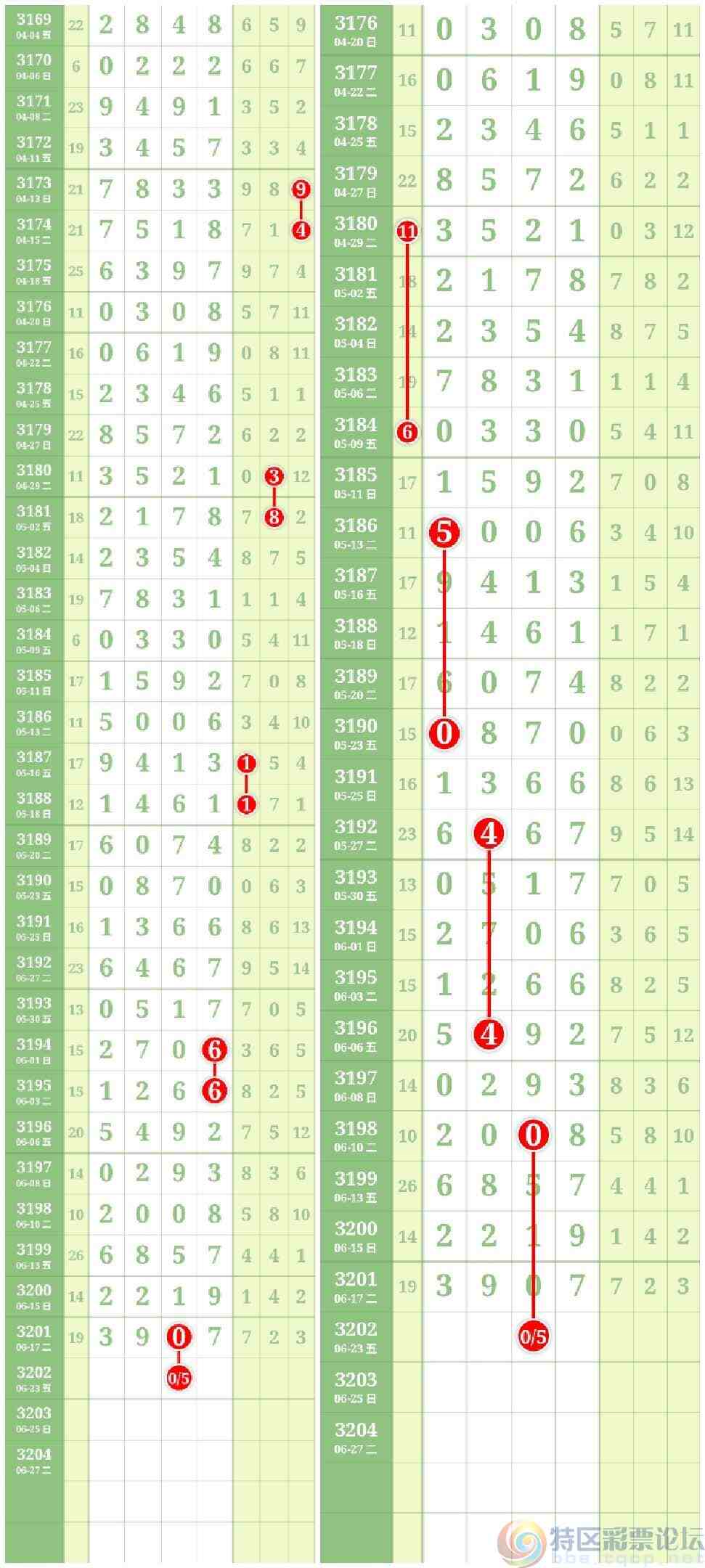 wechat_upload175042965968556fdbe78bf