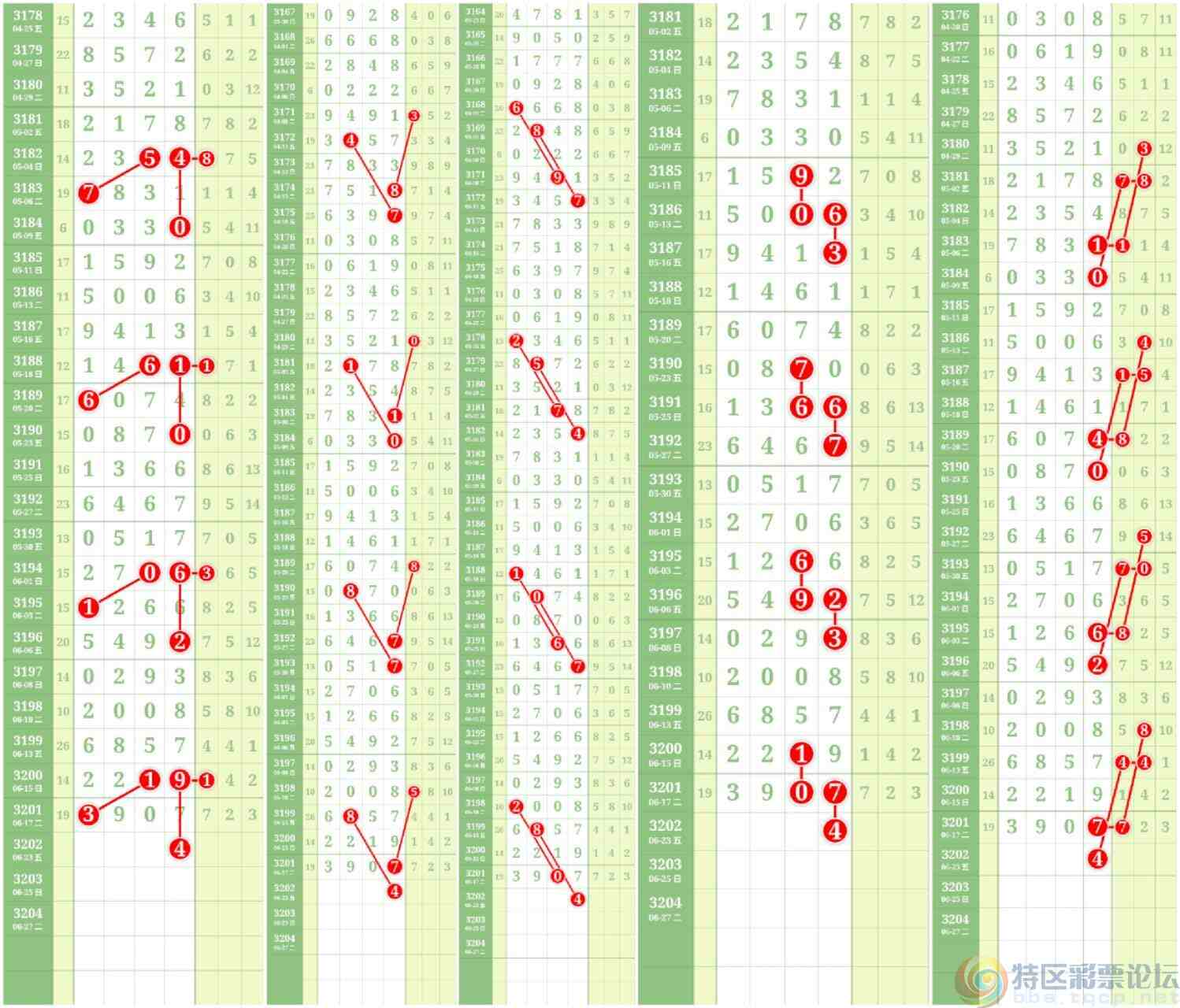 wechat_upload175042968668556ff638238
