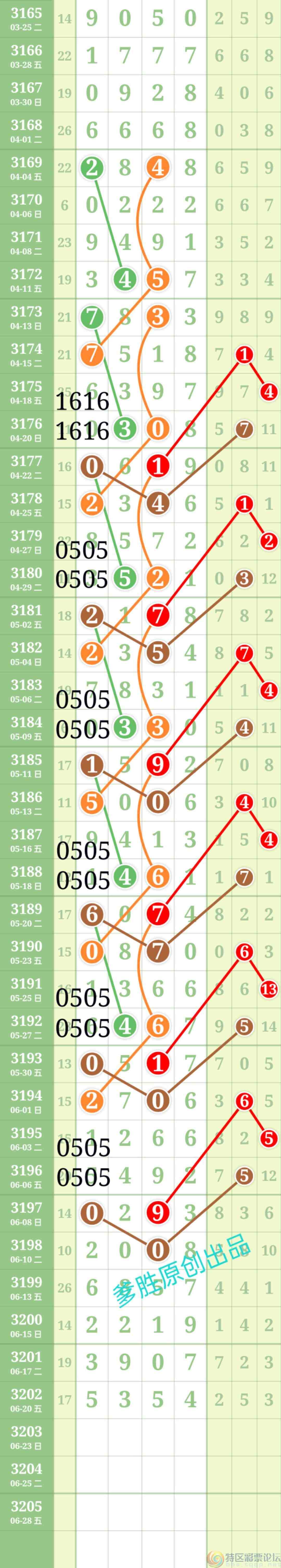 wechat_upload17504748016856203157ed7