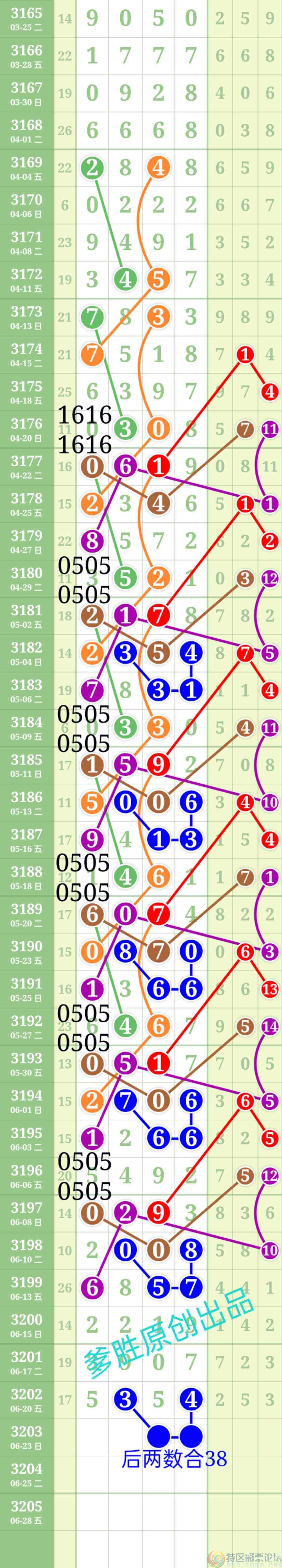 wechat_upload1750474802685620322d066