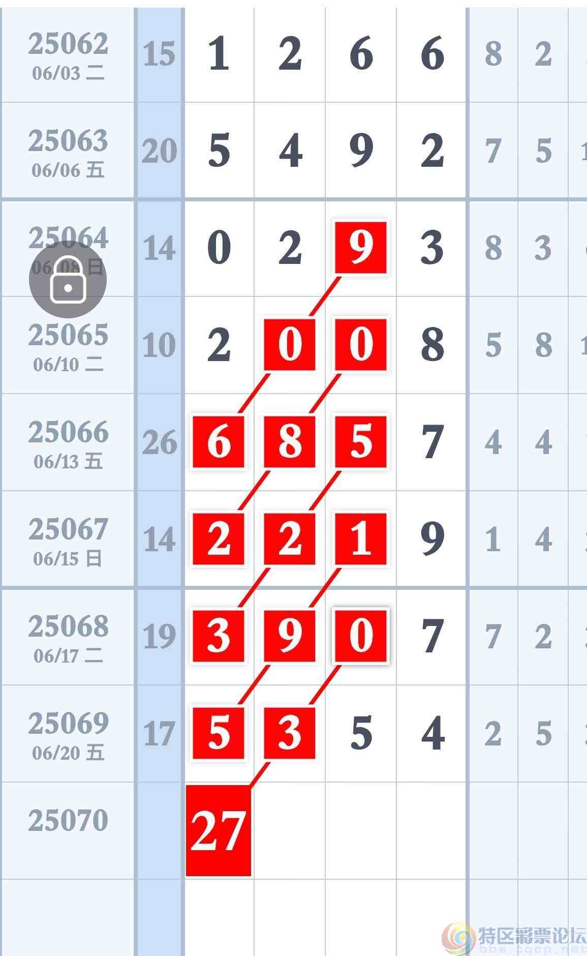 wechat_upload175048251368563e51d3535